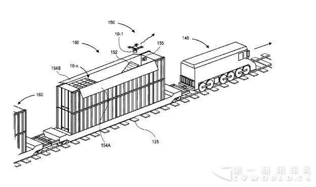 亞馬遜新發(fā)明 在貨船、火車或卡車上打造物流中心.jpg