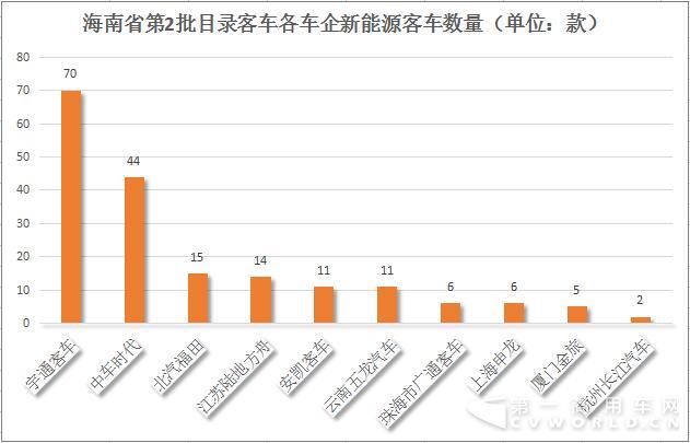 海南省目錄.jpg