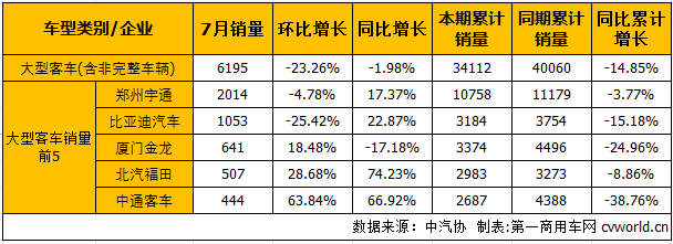 客車市場.2.png