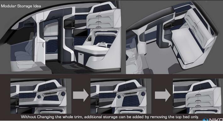 NikolaOne氫燃料長頭卡車內(nèi)飾曝光4.jpg