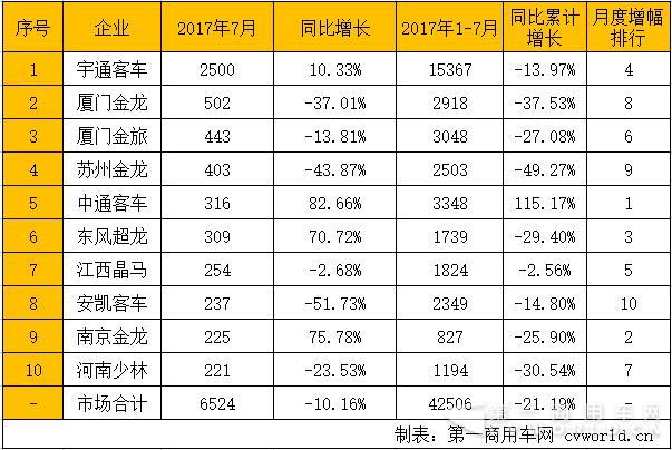 座位客車.jpg