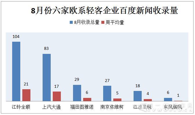 大通再奪冠  賽事、促銷成輕客暑期營銷利器3.jpg