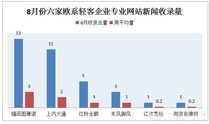 大通再奪冠  賽事、促銷成輕客暑期營銷利器7.jpg