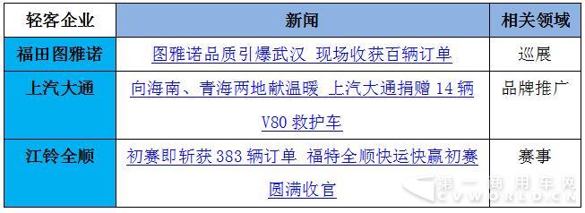 大通再奪冠  賽事、促銷成輕客暑期營銷利器8.jpg