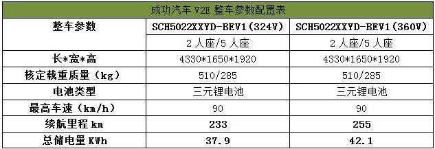 成功汽車3.jpg