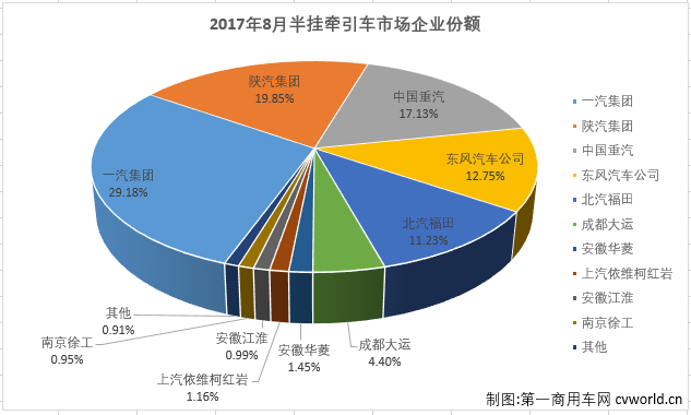 牽引車2.png