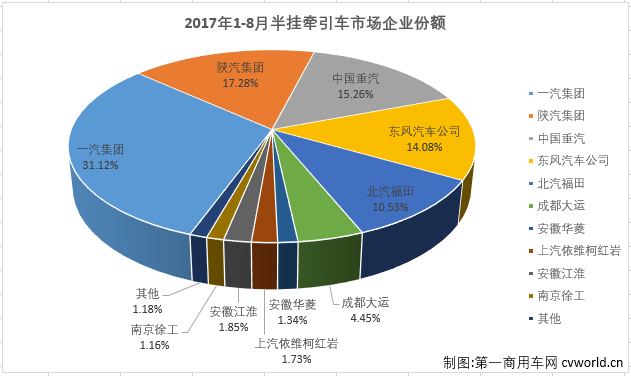 牽引車3.png