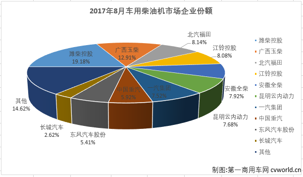 柴油機(jī)2.png