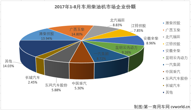 柴油機(jī)3.png