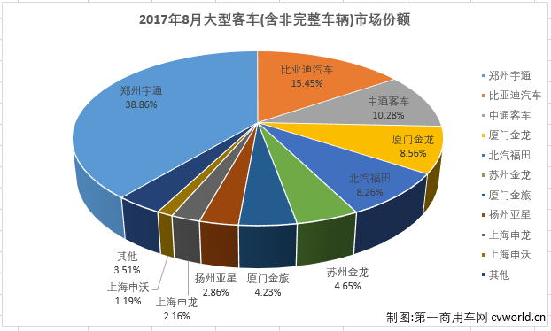 大客排2.png