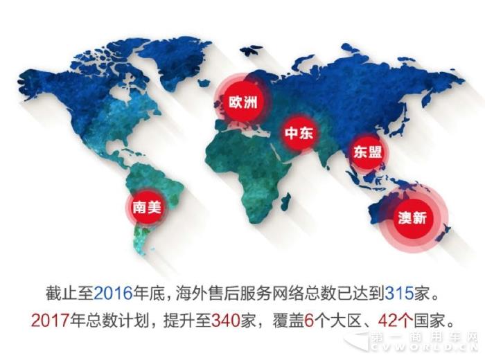 3、上汽大通海外五大核心市場.jpg