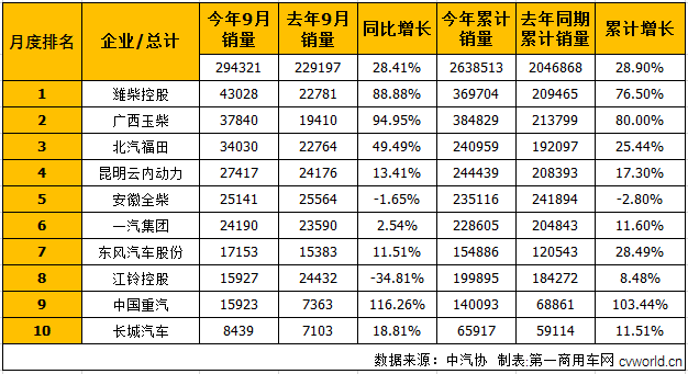 柴油機(jī)1.png