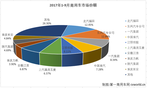 商用車排3.png