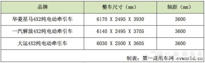 純電動5.jpg