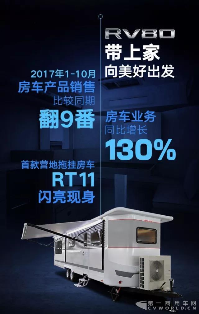 上汽大通10月銷量猛增92% 十個月時間超越2016全年銷量3.jpg