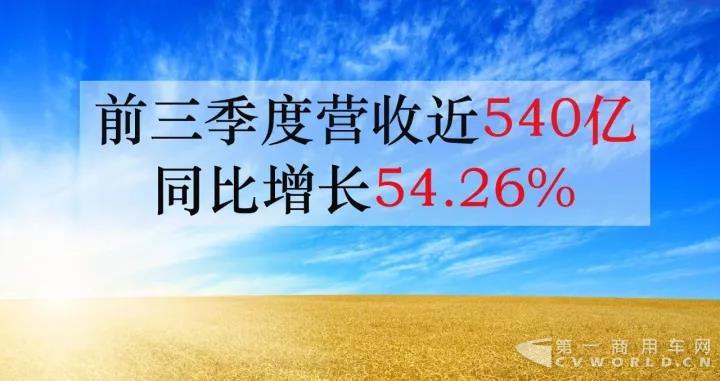 中集前三季度營收超去年全年 同比增長54%4.jpg