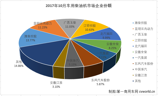 柴油機2.png