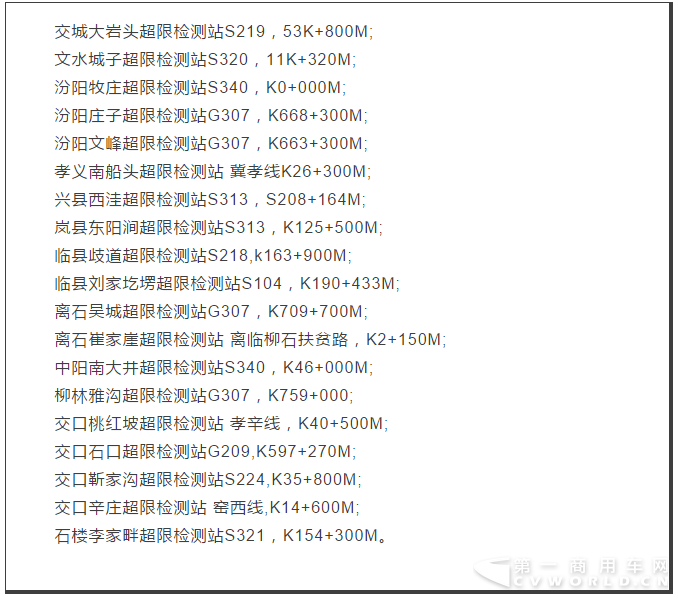 貨車在超限站做出這些行為，將被罰200記3分！.png