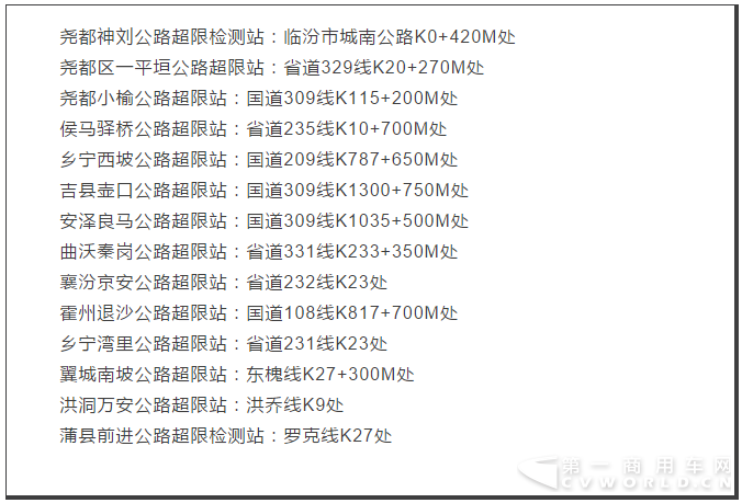 貨車在超限站做出這些行為，將被罰200記3分！1.png