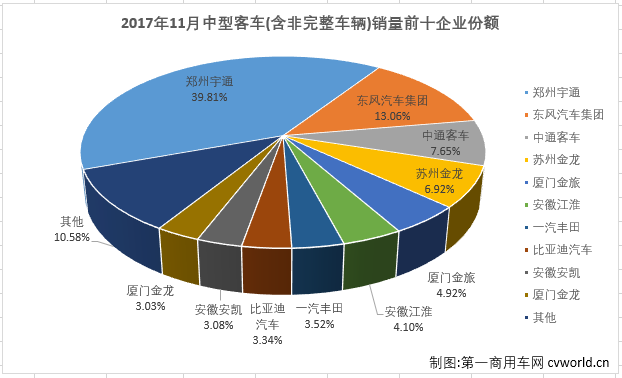 中客排2.png