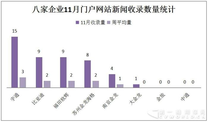 比亞迪入侵沖繩 海格服務(wù)機(jī)場(chǎng) 11月新能源客車戰(zhàn)力大漲4.jpg