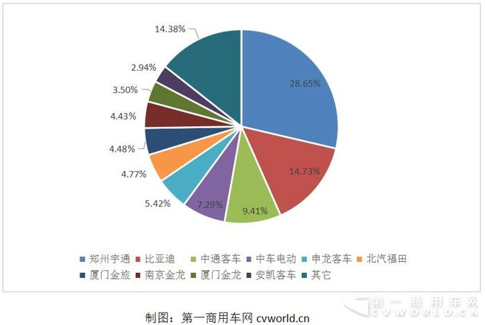 前12月份額.jpg