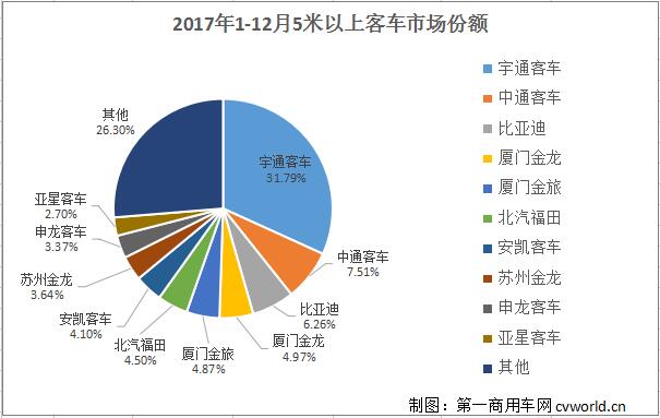 市場份額.jpg