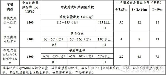 新能源客車.jpg