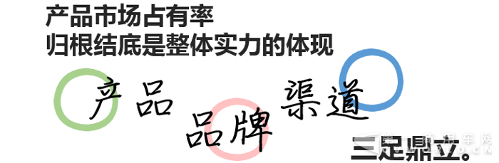 十年客車市場(chǎng)看玉柴5.png