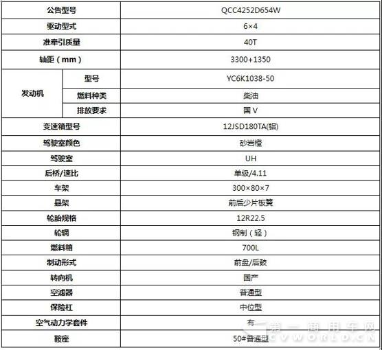 捷報(bào)頻傳！聯(lián)合卡車再次斬獲寶華物流批量訂單26臺7.jpg