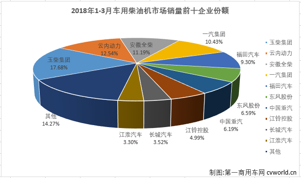 柴油機4.png