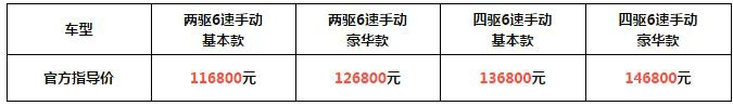 11.68萬—14.68萬元，江西五十鈴全新皮卡鈴?fù)厣鲜?.jpg