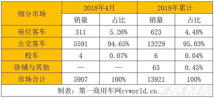 細(xì)分車型1.jpg