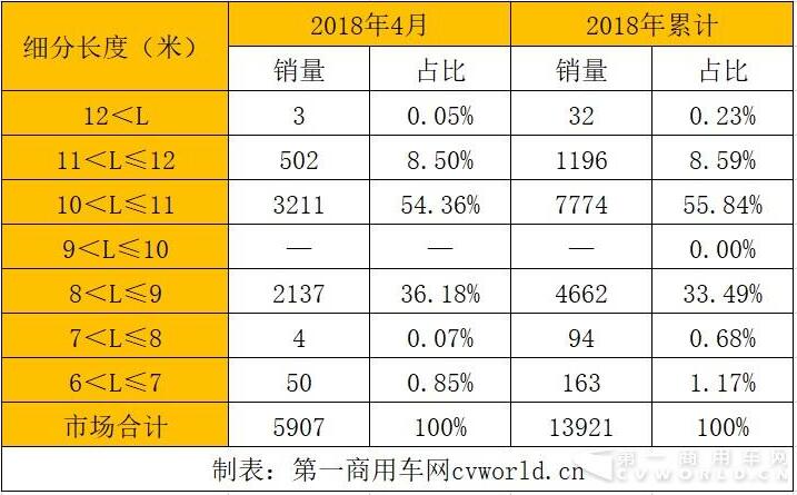 細(xì)分車型2.jpg