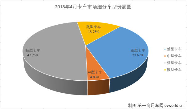 卡車市場.png