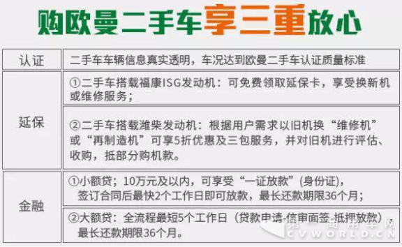 【新聞稿】福田戴姆勒汽車攜三十余家核心經(jīng)銷商參加中國二手商用車大會 萬元大禮掀置換高潮1774.png