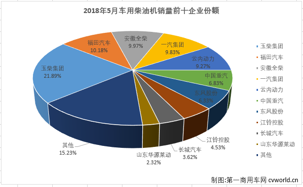 柴油機3.png