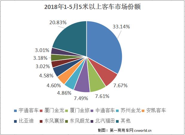 市場份額.jpg