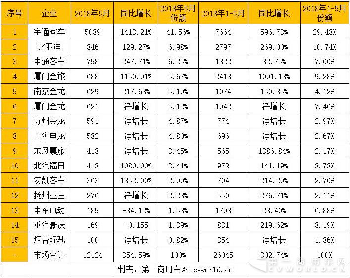 銷量排行15.jpg