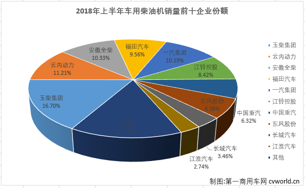 柴油機3.png