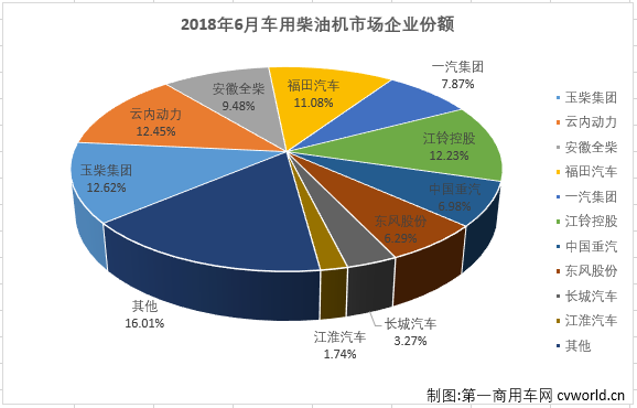 柴油機2.png