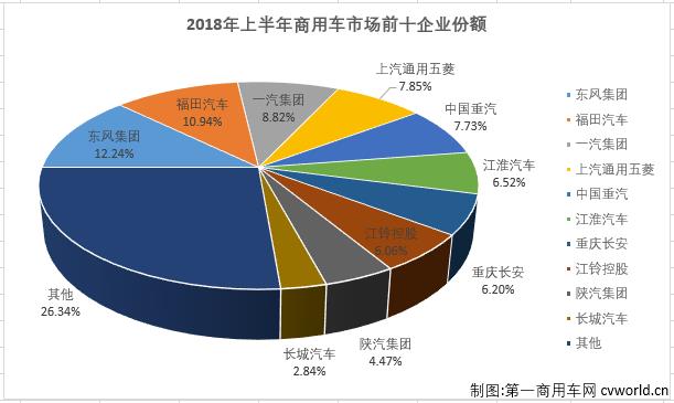 商用車排3.jpg