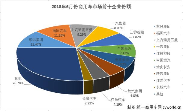 商用車排4.jpg