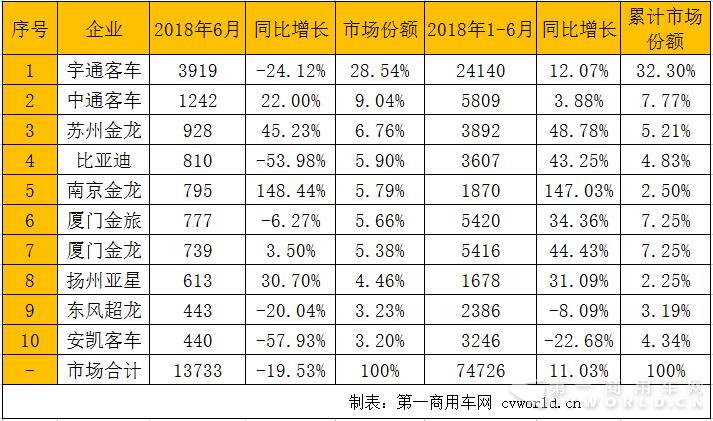 銷量排行.jpg