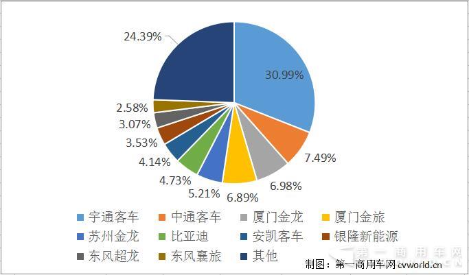 市場份額2.jpg