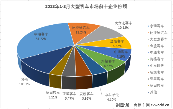 大客排4.png