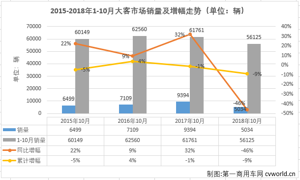 大客排1.png