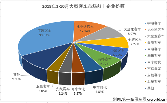 大客排4.png