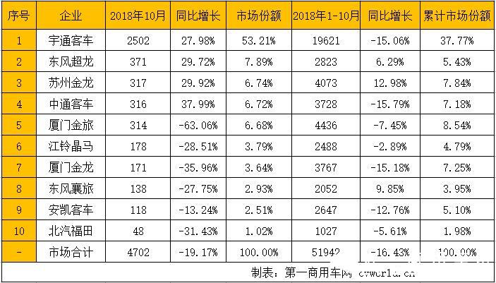 座位客車1.jpg