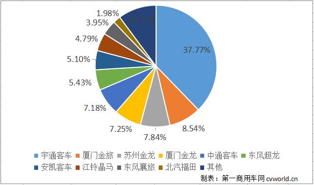 份額.jpg